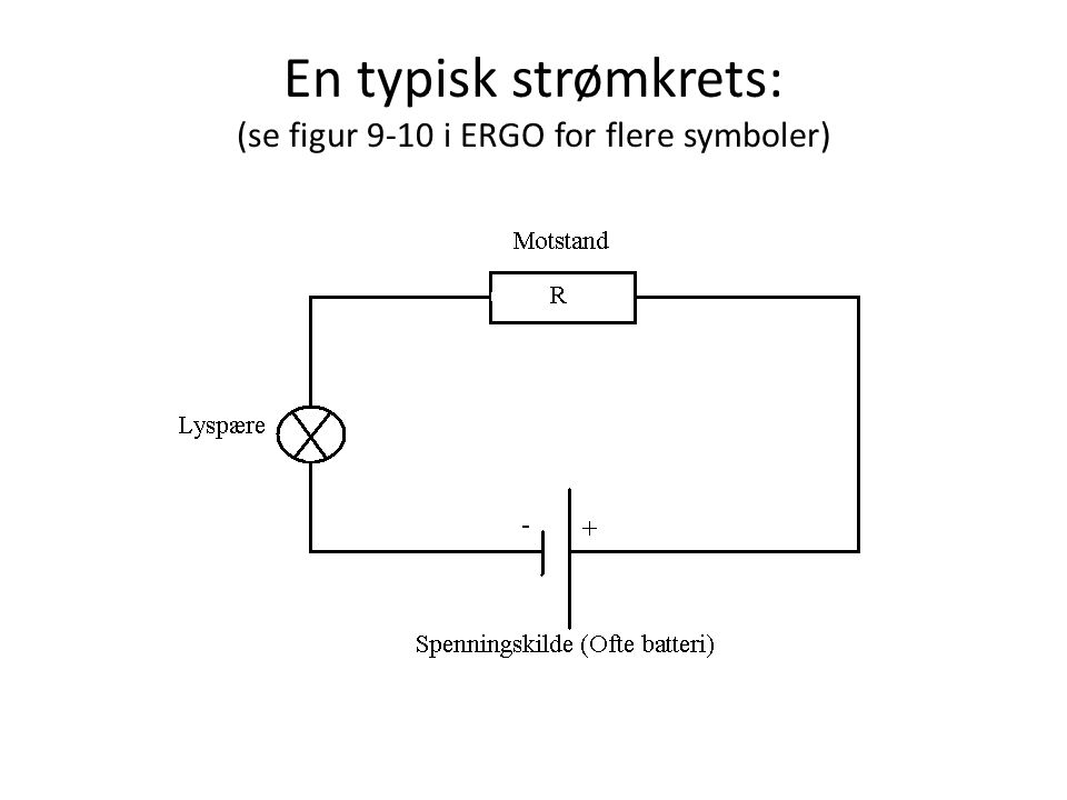 En typisk strømkrets: (se figur 9-10 i ERGO for flere symboler)