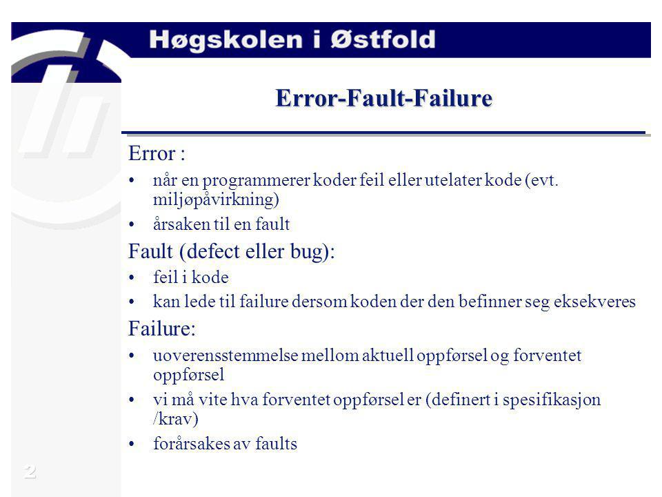 Error-Fault-Failure Error : Fault (defect eller bug): Failure: