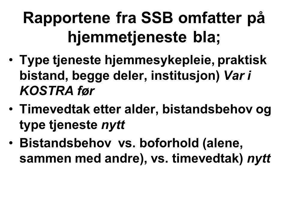 Rapportene fra SSB omfatter på hjemmetjeneste bla;