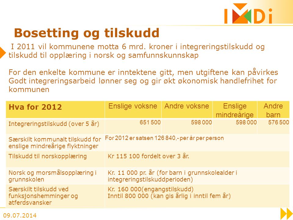 Bosetting og tilskudd I 2011 vil kommunene motta 6 mrd. kroner i integreringstilskudd og tilskudd til opplæring i norsk og samfunnskunnskap.