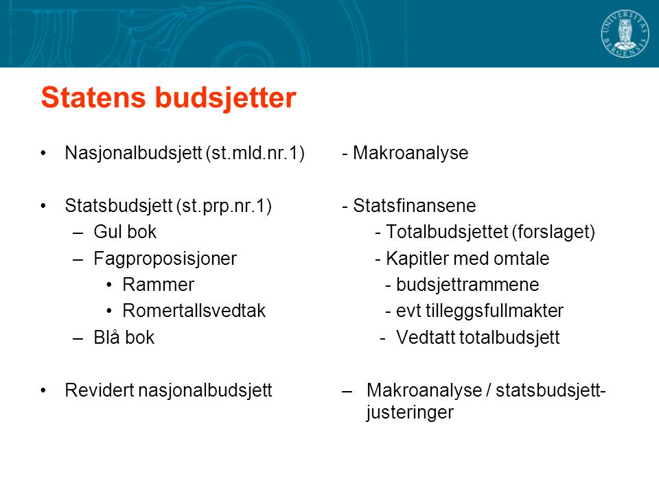 Statens budsjetter Nasjonalbudsjett (st.mld.nr.1)