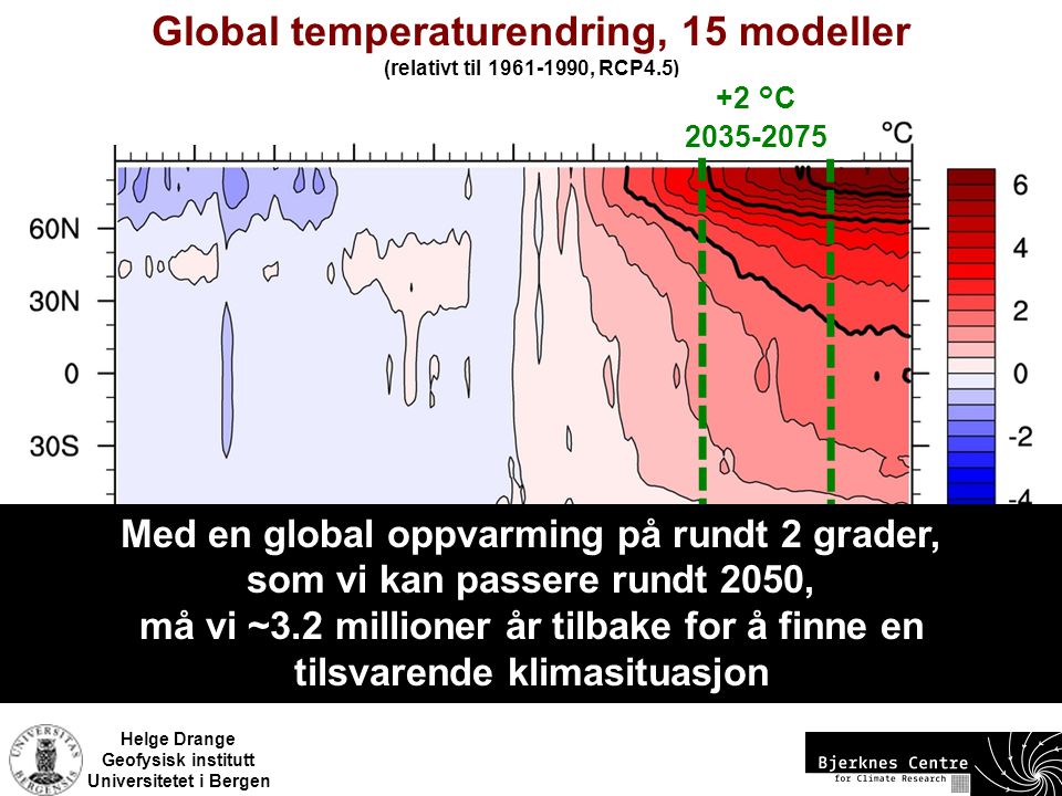 Global temperaturendring, 15 modeller