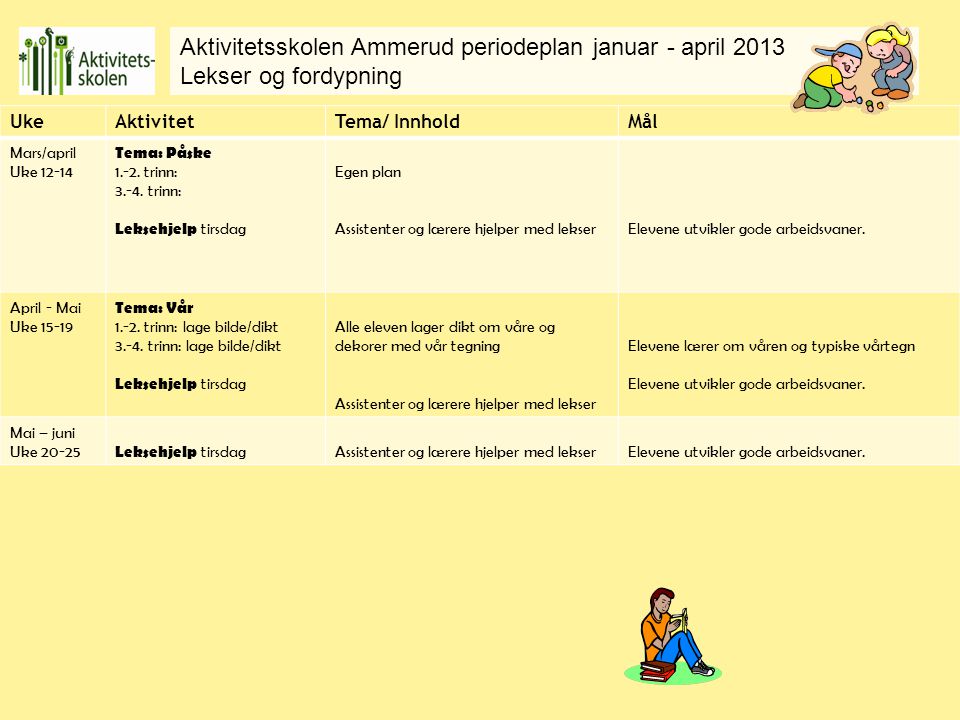 Aktivitetsskolen Ammerud periodeplan januar - april 2013