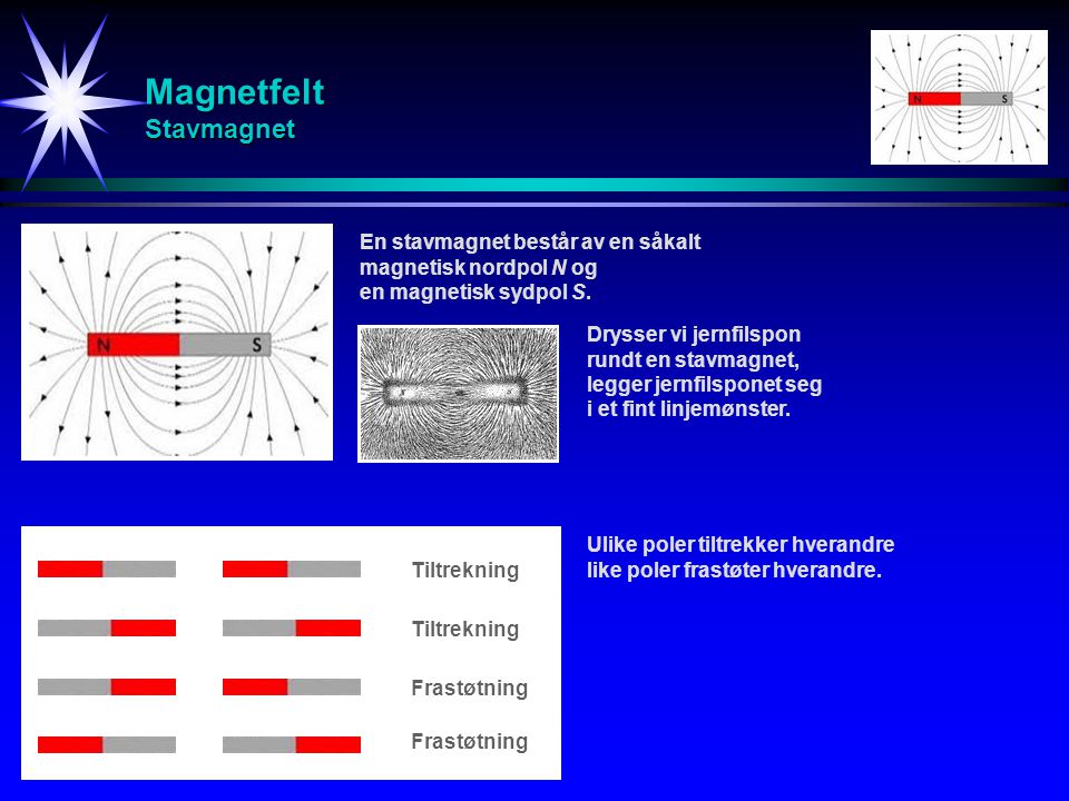 Magnetfelt Stavmagnet