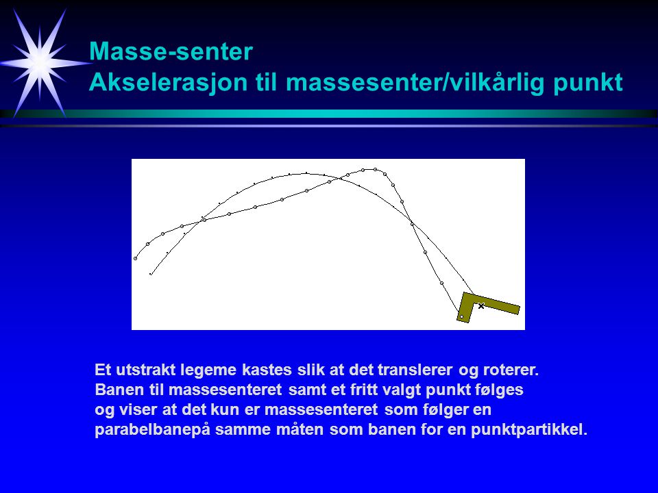 Masse-senter Akselerasjon til massesenter/vilkårlig punkt