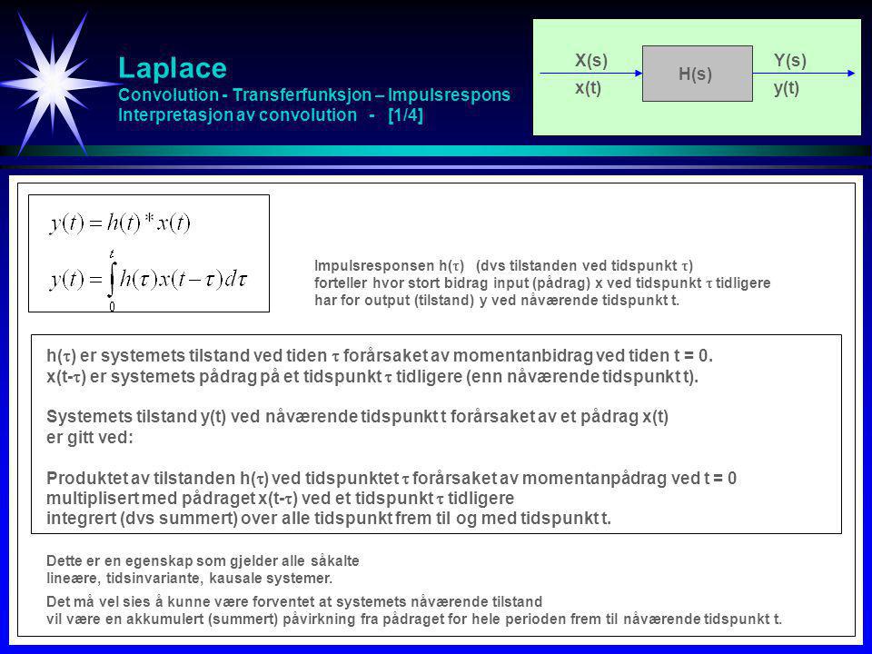 Laplace Convolution - Transferfunksjon – Impulsrespons Interpretasjon av convolution - [1/4]