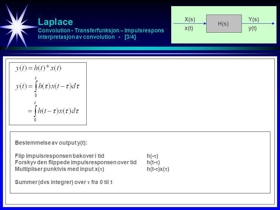 Laplace Convolution - Transferfunksjon – Impulsrespons Interpretasjon av convolution - [3/4]