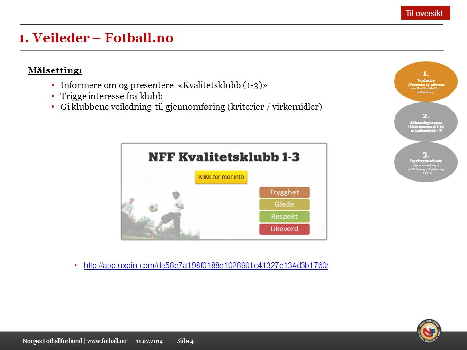 1. Veileder – Fotball.no Målsetting: