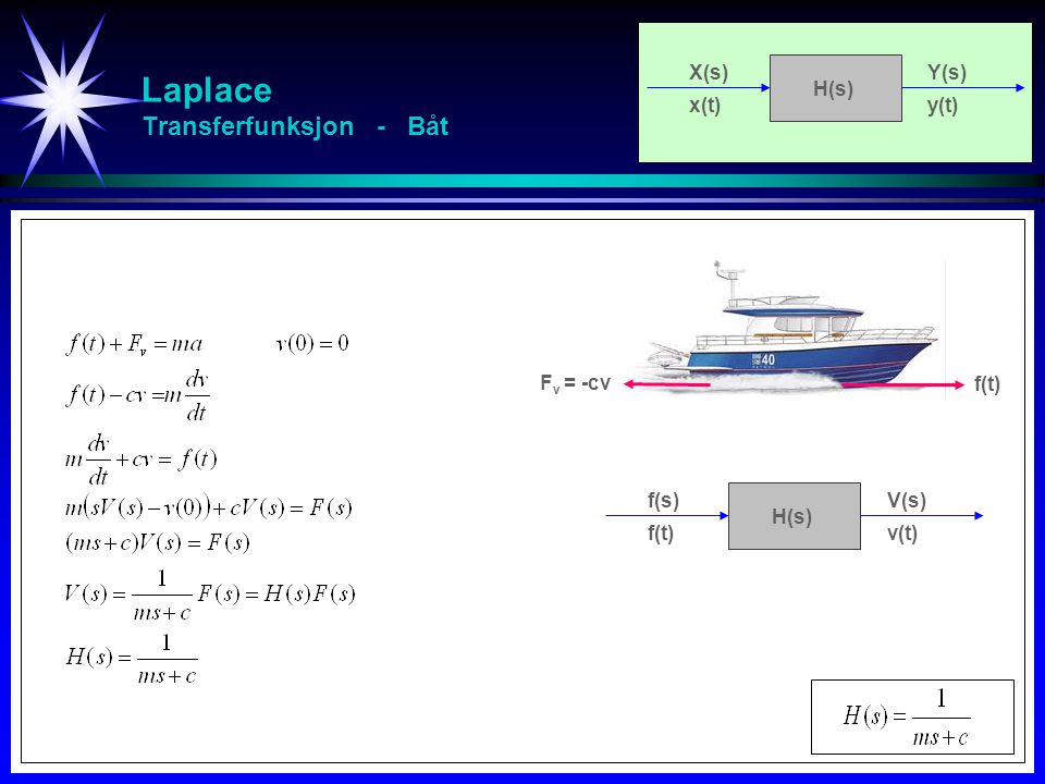 Laplace Transferfunksjon - Båt