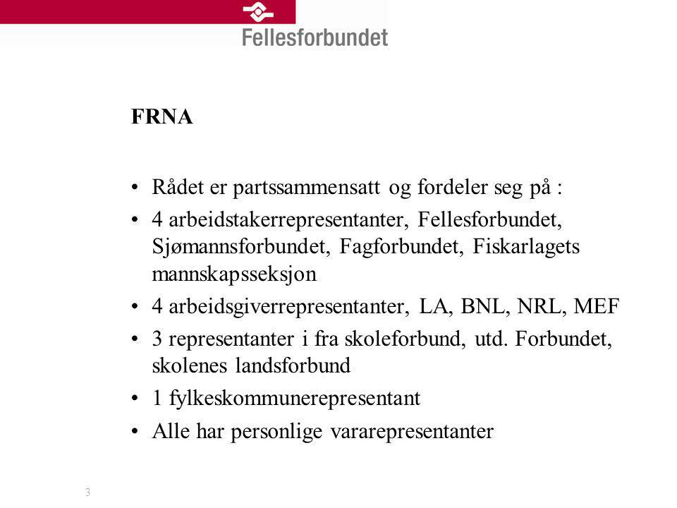 FRNA Rådet er partssammensatt og fordeler seg på :