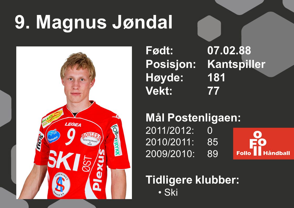 9. Magnus Jøndal Født: Posisjon: Kantspiller Høyde: 181