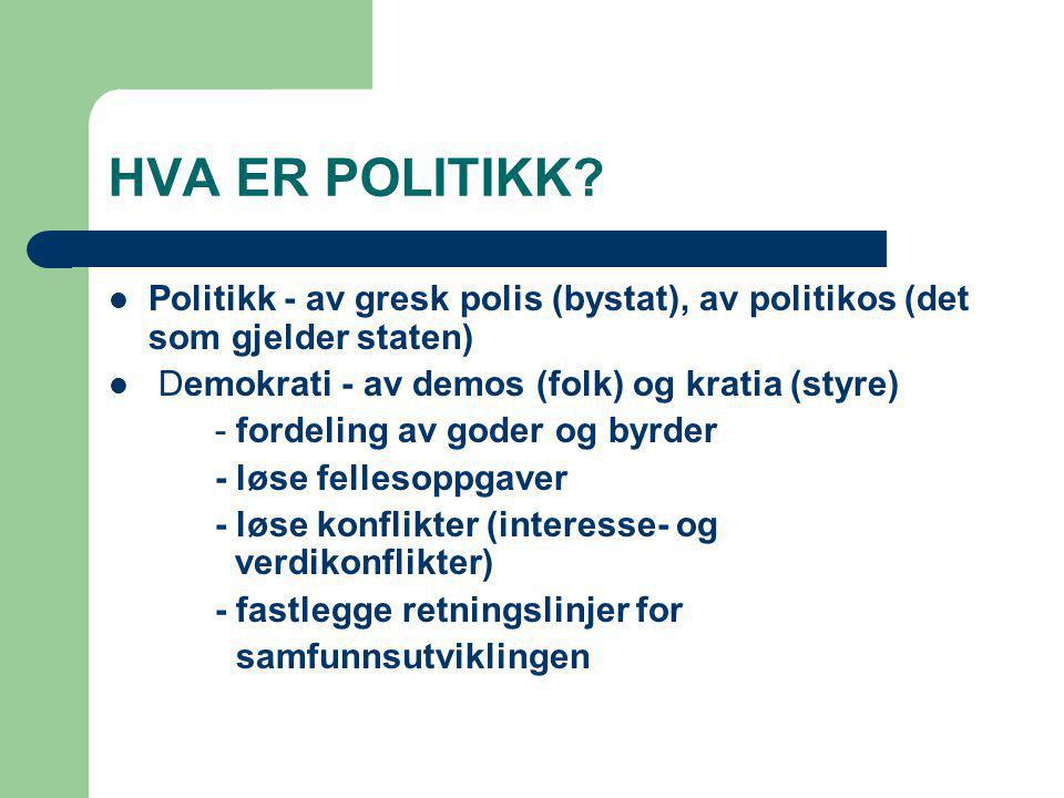 HVA ER POLITIKK Politikk - av gresk polis (bystat), av politikos (det som gjelder staten) Demokrati - av demos (folk) og kratia (styre)