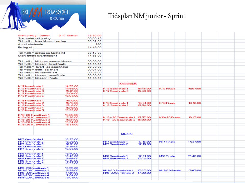 Tidsplan NM junior - Sprint