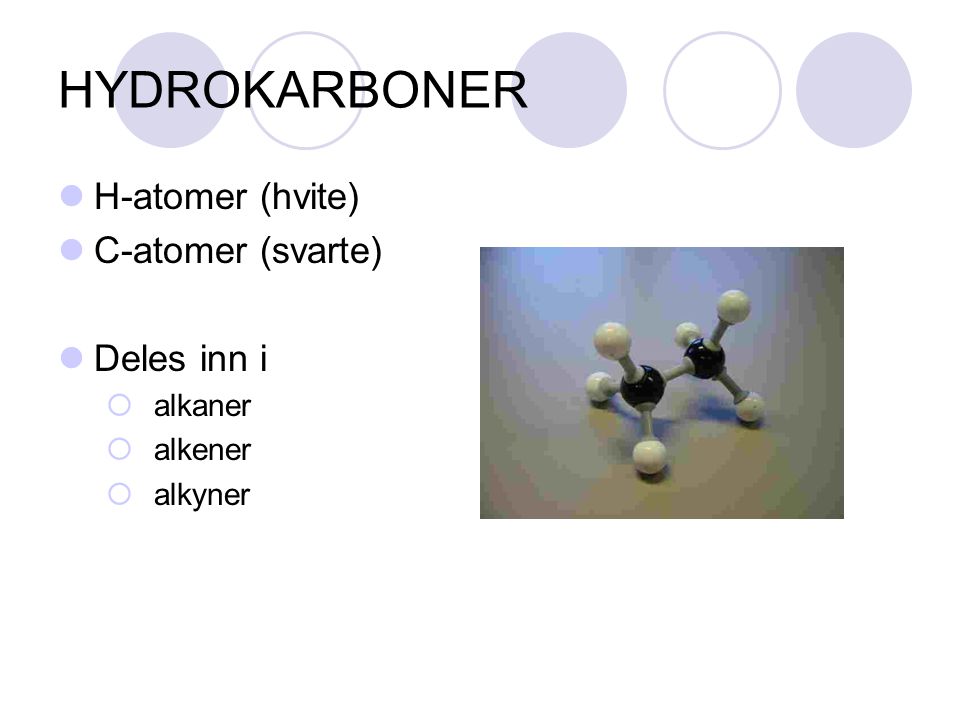 HYDROKARBONER H-atomer (hvite) C-atomer (svarte) Deles inn i alkaner