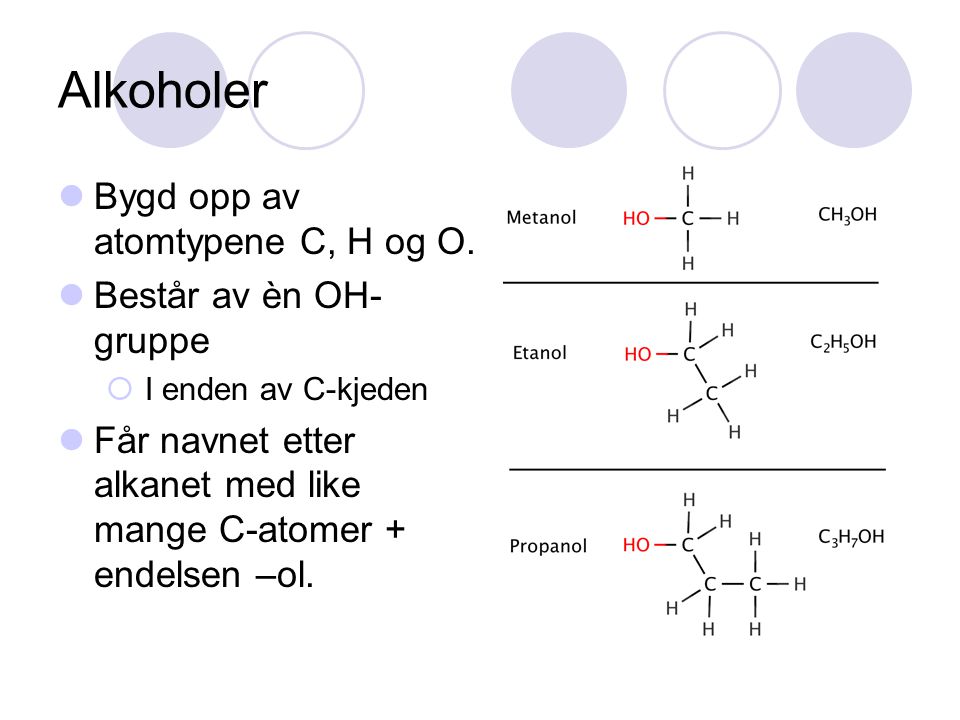Alkoholer Bygd opp av atomtypene C, H og O. Består av èn OH-gruppe