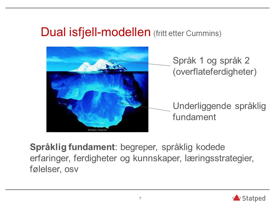 Dual isfjell-modellen (fritt etter Cummins)