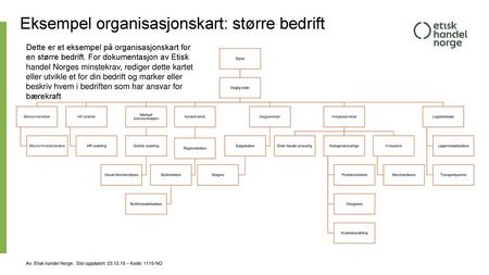 Eksempel organisasjonskart: større bedrift