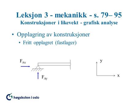 Leksjon 3 - mekanikk - s. 79– 95 Konstruksjoner i likevekt - grafisk analyse Opplagring av konstruksjoner Fritt opplagret (fastlager) FAx y x FAy.