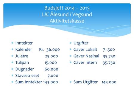 Budsjett 2014 – 2015 L/C Ålesund / Vegsund Aktivitetskasse  Inntekter  Kalender Kr. 36.000  Juletre 25.000  Tulipan 15.000  Dugnader 60.000  Stavsetneset.