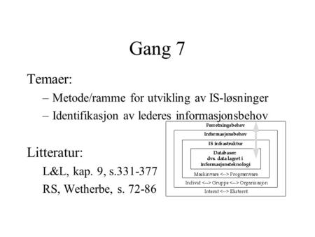 Gang 7 Temaer: –Metode/ramme for utvikling av IS-løsninger –Identifikasjon av lederes informasjonsbehov Litteratur: L&L, kap. 9, s.331-377 RS, Wetherbe,
