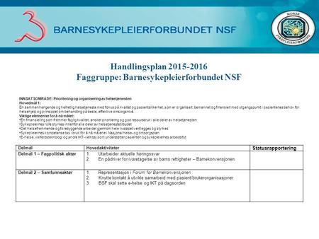 Handlingsplan Faggruppe: Barnesykepleierforbundet NSF DelmålHovedaktiviteter Statusrapportering Delmål 1 – Fagpolitisk aktør1.Utarbeider aktuelle.