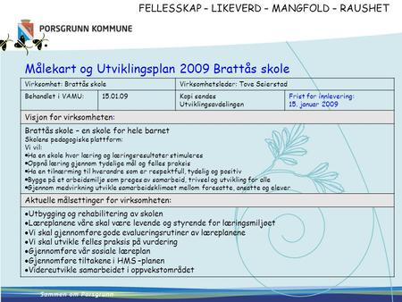 Målekart og Utviklingsplan 2009 Brattås skole
