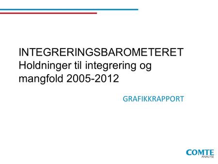 INTEGRERINGSBAROMETERET Holdninger til integrering og mangfold 2005-2012 GRAFIKKRAPPORT.