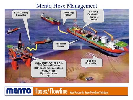 Mento Hose Management Floating Production Storage Offload Bulk Loading