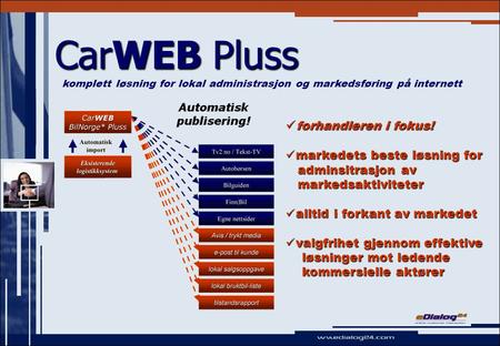 CarWEB Pluss  forhandleren i fokus!  markedets beste løsning for adminsitrasjon av markedsaktiviteter  alltid i forkant av markedet  valgfrihet gjennom.