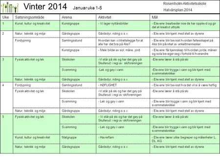 Vinter 2014 Januar uke 1-5 Rosenholm Aktivitetsskole Halvårsplan 2014