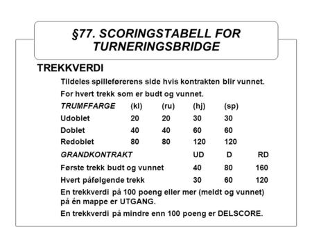 §77. SCORINGSTABELL FOR TURNERINGSBRIDGE TREKKVERDI Tildeles spilleførerens side hvis kontrakten blir vunnet. For hvert trekk som er budt og vunnet. TRUMFFARGE(kl)(ru)(hj)(sp)