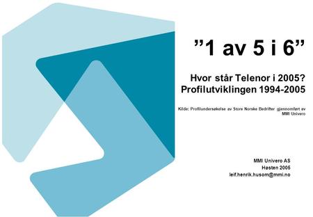”1 av 5 i 6” Hvor står Telenor i 2005? Profilutviklingen 1994-2005 Kilde: Profilundersøkelse av Store Norske Bedrifter gjennomført av MMI Univero MMI Univero.