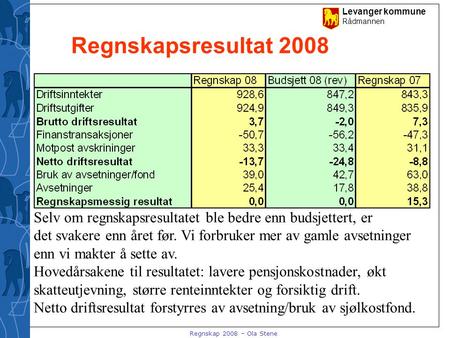 Levanger kommune Rådmannen Regnskap 2008 – Ola Stene Regnskapsresultat 2008 Selv om regnskapsresultatet ble bedre enn budsjettert, er det svakere enn året.