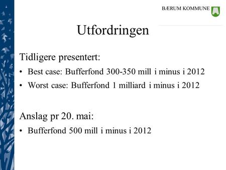 Utfordringen Tidligere presentert: Best case: Bufferfond 300-350 mill i minus i 2012 Worst case: Bufferfond 1 milliard i minus i 2012 Anslag pr 20. mai: