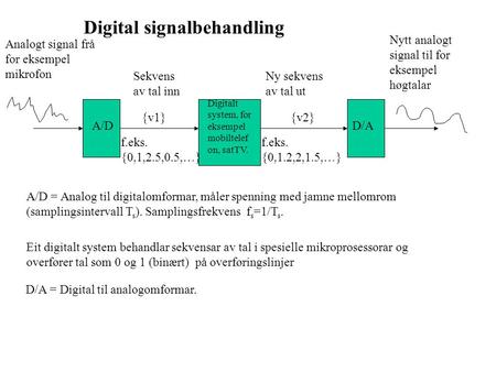 Analogt signal frå for eksempel mikrofon Sekvens av tal inn Ny sekvens av tal ut Nytt analogt signal til for eksempel høgtalar A/DD/A Digitalt system,