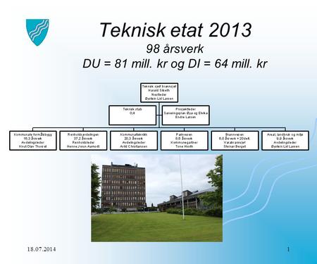 18.07.20141 Teknisk etat 2013 98 årsverk DU = 81 mill. kr og DI = 64 mill. kr.