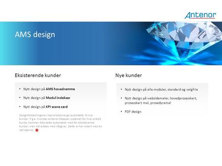 * AMS design Eksisterende kunder Nye kunder