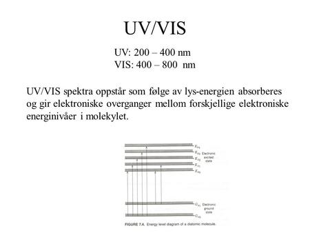 UV/VIS UV: 200 – 400 nm VIS: 400 – 800 nm UV/VIS spektra oppstår som følge av lys-energien absorberes og gir elektroniske overganger mellom forskjellige.