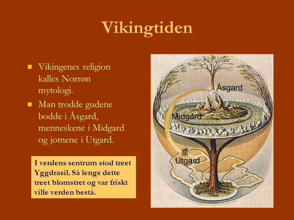 Vikingtiden Vikingenes religion kalles Norrøn mytologi.