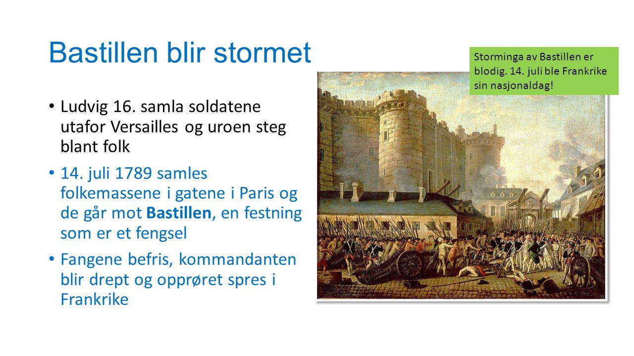 Bastillen blir stormet