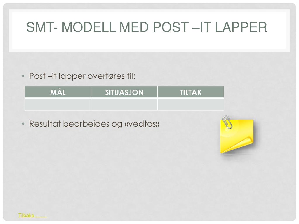 SMT- modell med post –it lapper