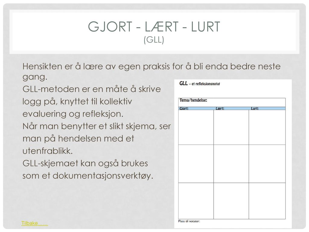 GJORT - LÆRT - LURT (GLL)