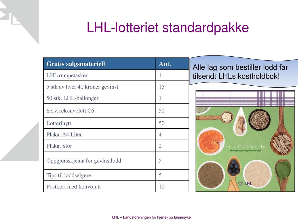 LHL-lotteriet standardpakke