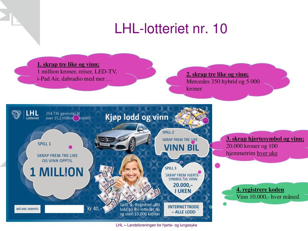 LHL-lotteriet nr. 10 STIKKORD TIL INNLEDER - VELG UT DET DU TRENGER/ØNSKER. 1. skrap tre like og vinn;
