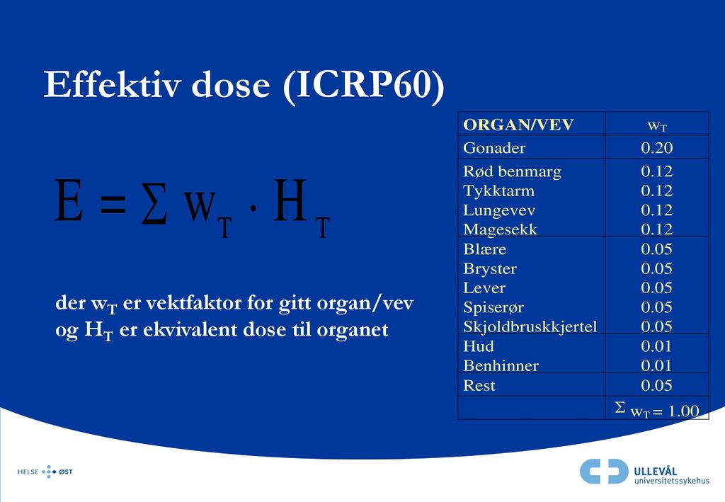 Effektiv dose (ICRP60) der wT er vektfaktor for gitt organ/vev og HT er ekvivalent dose til organet