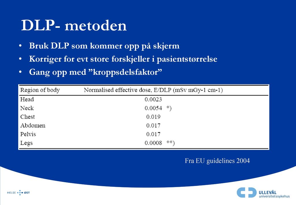 DLP- metoden Bruk DLP som kommer opp på skjerm
