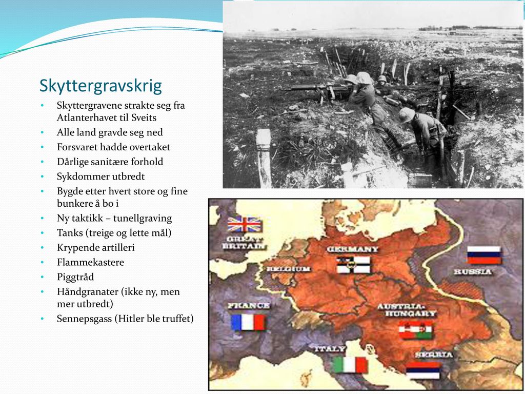 Skyttergravskrig Skyttergravene strakte seg fra Atlanterhavet til Sveits. Alle land gravde seg ned.