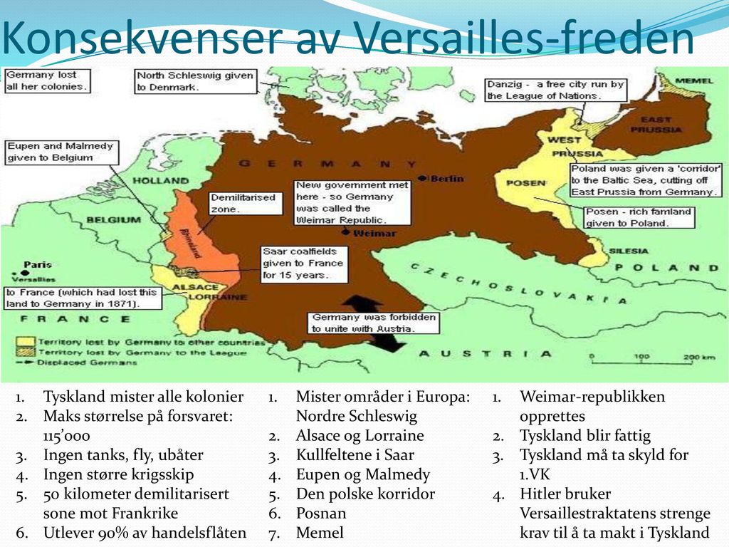Konsekvenser av Versailles-freden