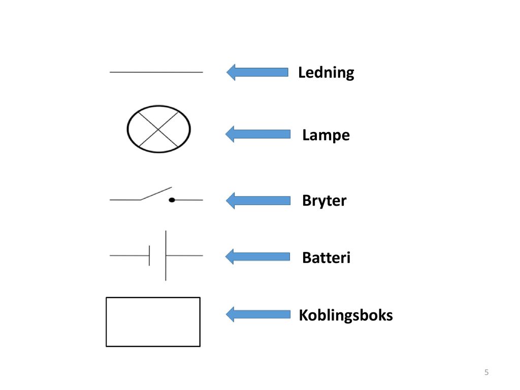 Ledning Lampe Bryter Batteri Koblingsboks