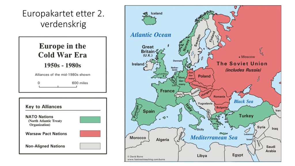 Europakartet etter 2. verdenskrig